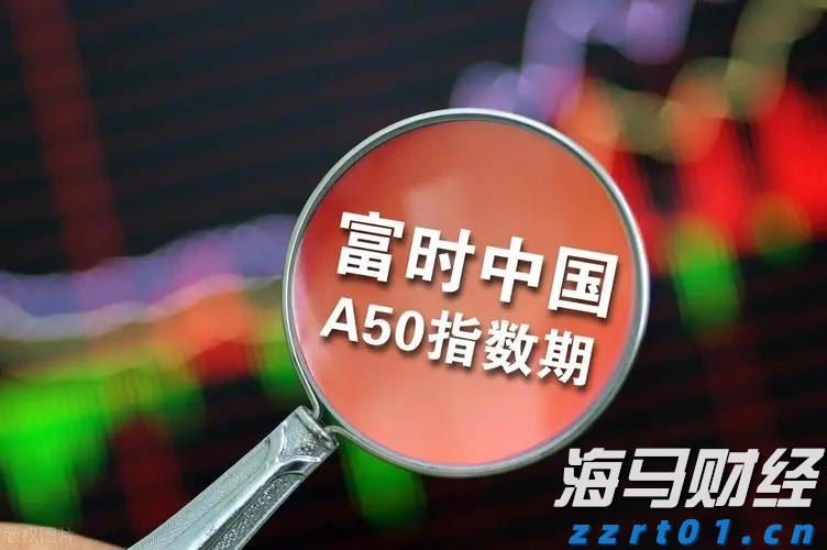 XM中国股票指数CHN50交易时间