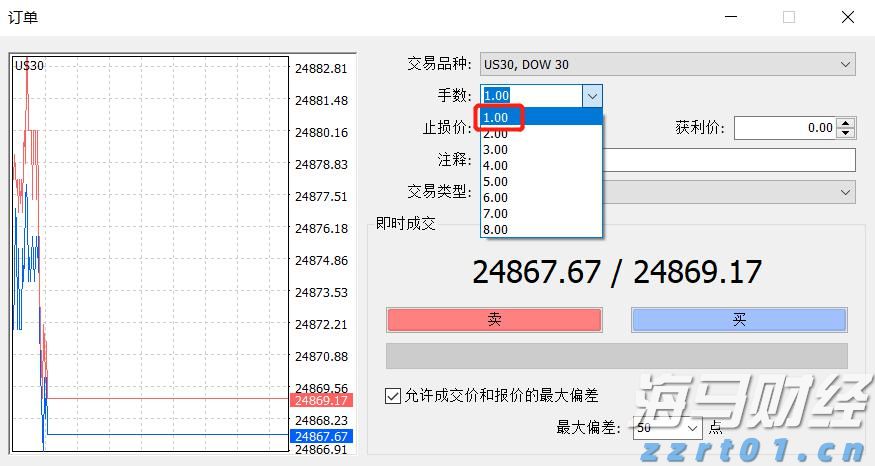 FXCM福汇股指一单最小可以下多少手