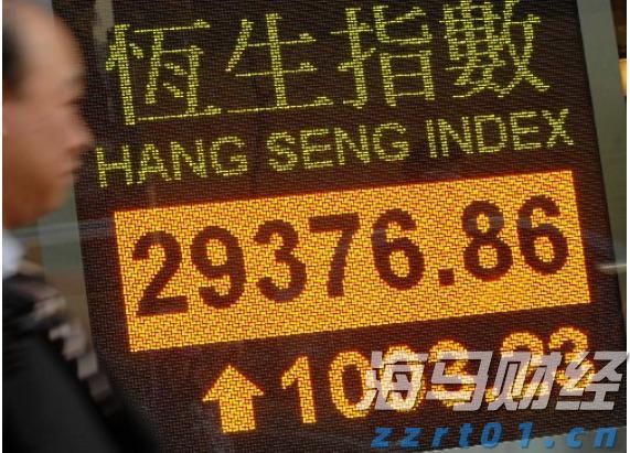 FXCM福汇香港恒生指数HKG33隔夜利息是多少
