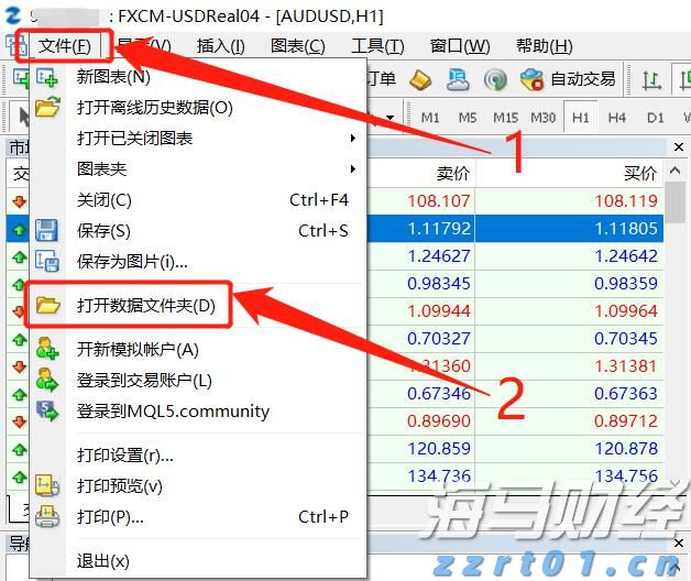 MT4如何挂脚本（图文详解）