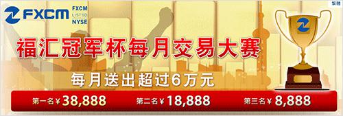 最新福汇交易大赛，大奖$38888！！