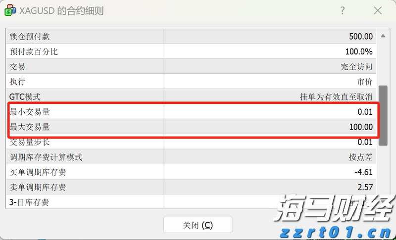 IC MARKETS白银最大可以下多少手