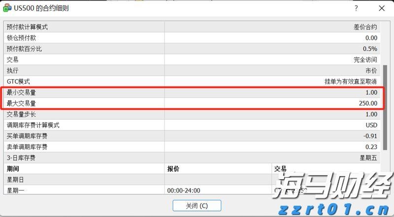 IC标普下单手数