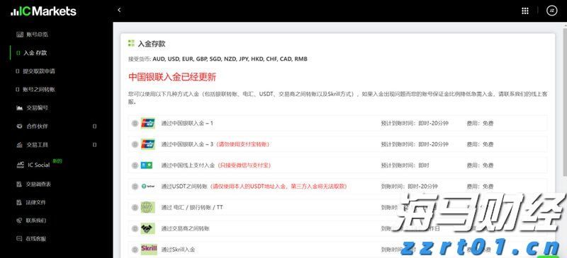 IC MARKETS出入金手续费多少