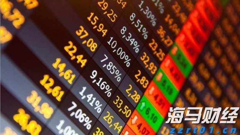 IC MARKETS股票保证金是多少