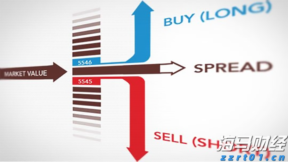 IC MARKETS美元兑日元USDJPY点差是多少