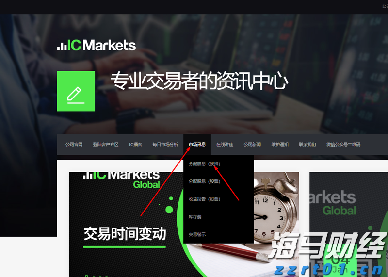 IC MARKETS纳斯达克100指数有股息吗