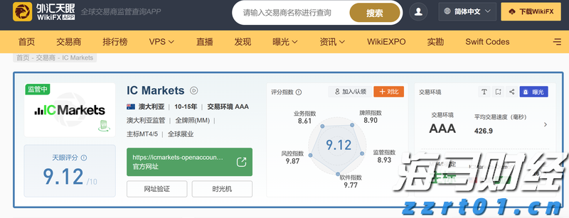 IC MARKETS是黑平台吗