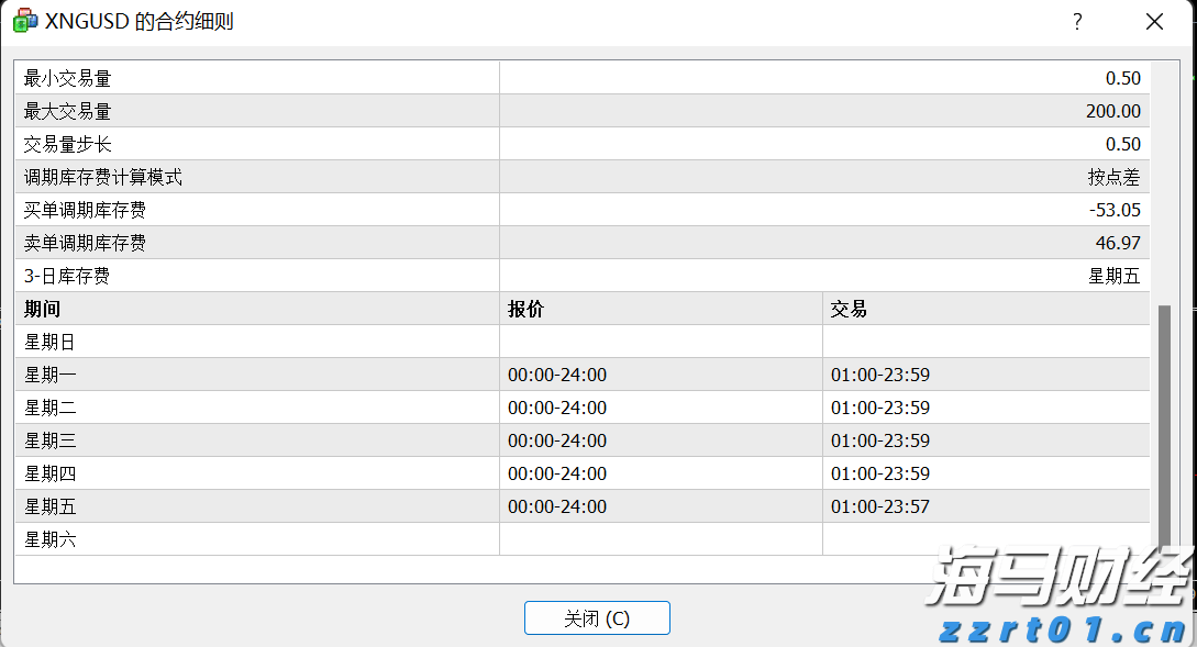 IC MARKETS天然气最大可以下多少手