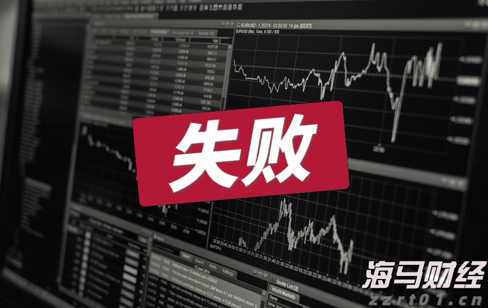 IC MARKETS MT4登入账户无效