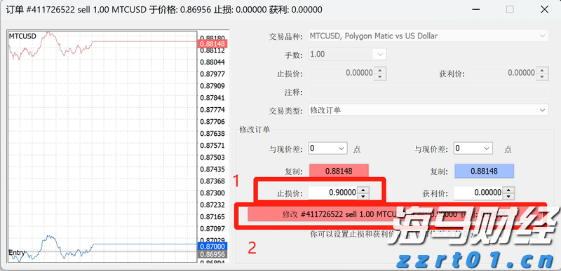 IC MARKETS MT4电脑PC端怎么设置止损