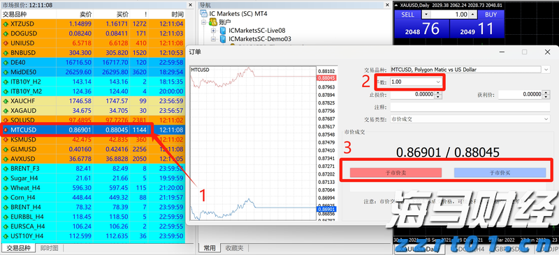 IC MARKETS MT4电脑PC端怎么下单