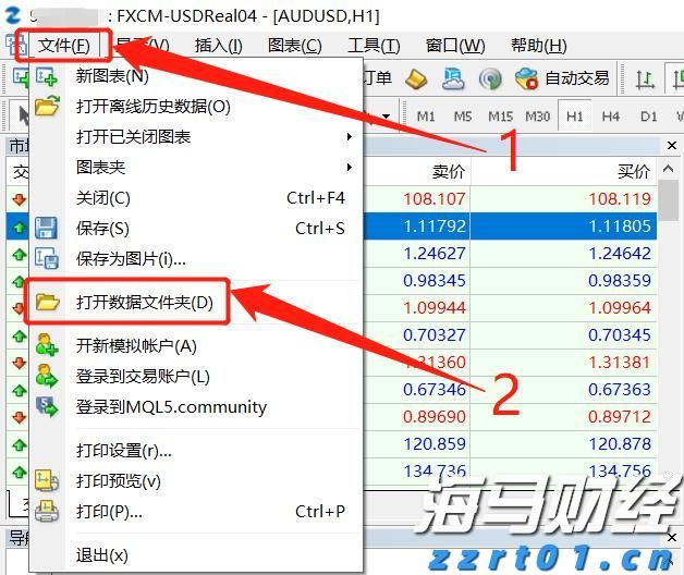 IC MARKETS MT4可以挂EA吗