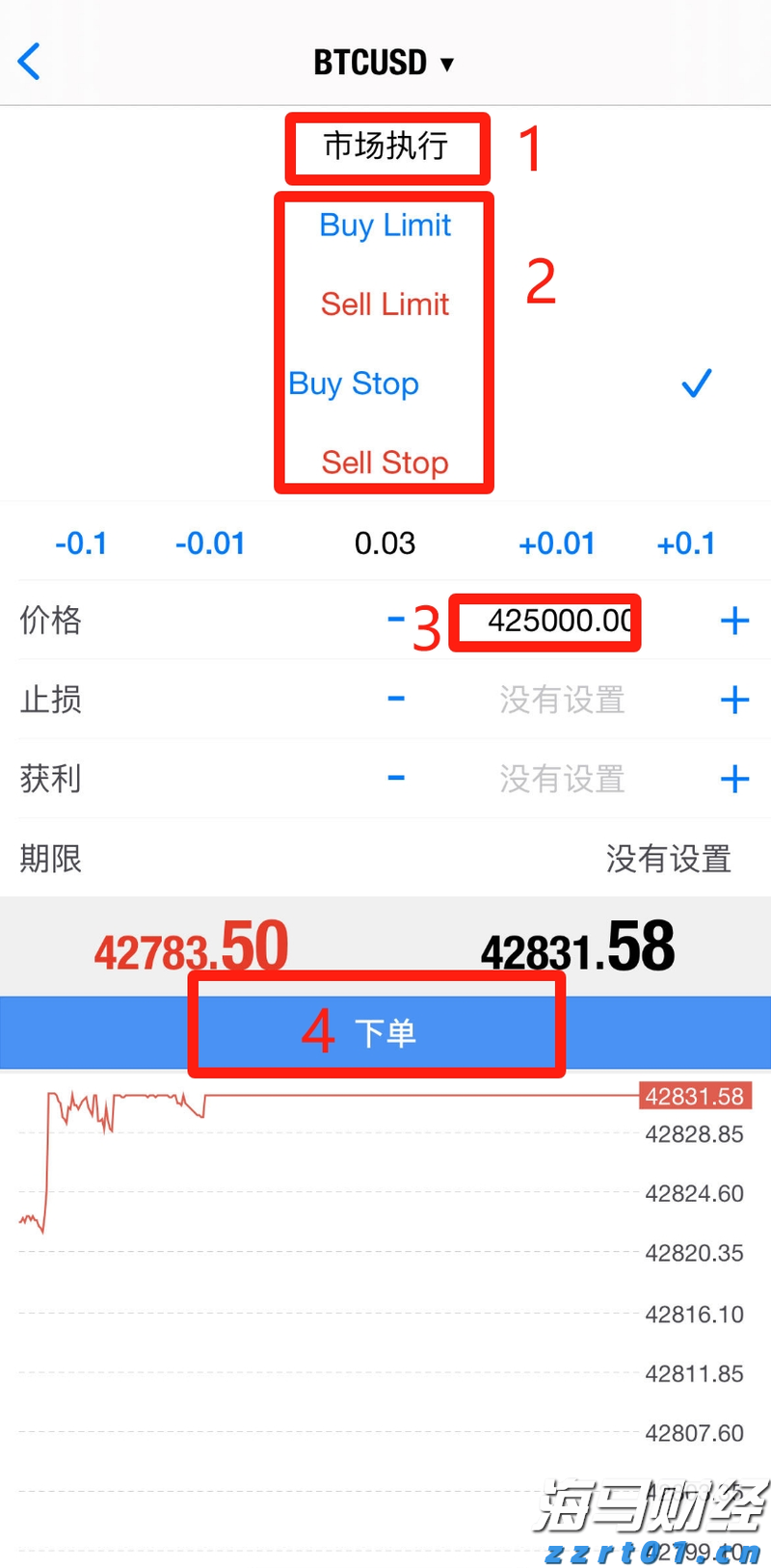 IC MARKETS MT4怎么挂单