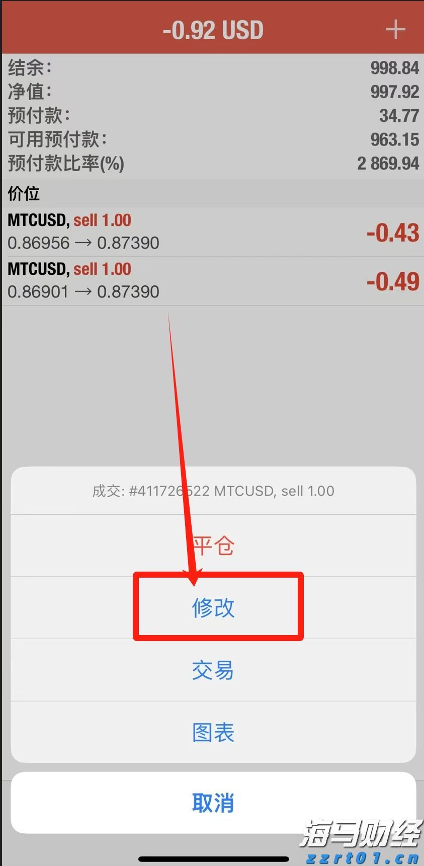 IC MARKETS MT4怎么设置止盈