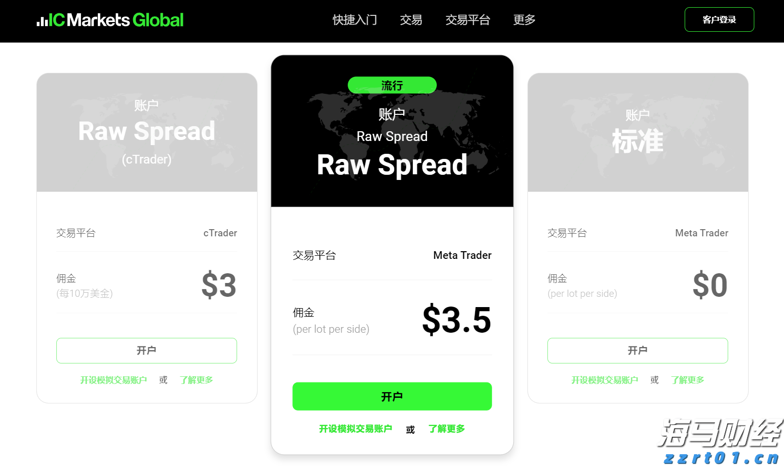 IC MARKETS RAW SPREAD原始点差账户开户教