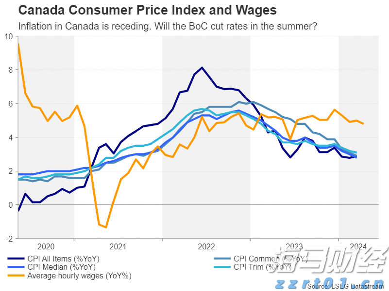 本周展望：关注快速美国PMI、英国和日本CPI——新西兰联储