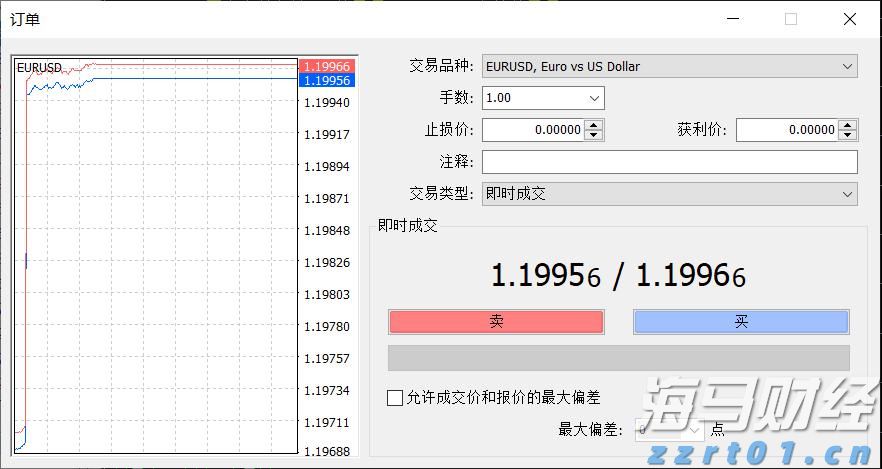 嘉盛成交价位和实时价位相差较大是怎么回事