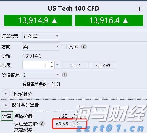 嘉盛纳指NAS100保证金是多少