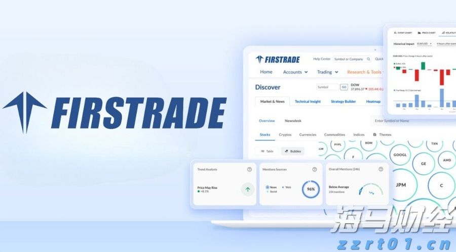 Firstrade联手FinChat.io推出FirstradeGPT人工智能研究平台_海马财经