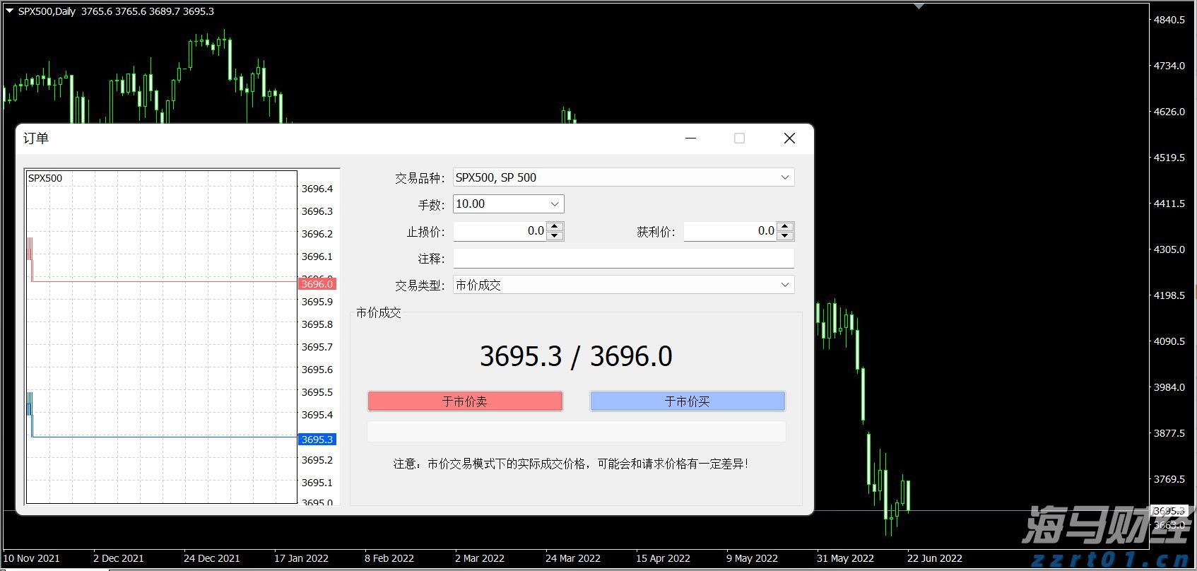 嘉盛标普隔夜利息是多少