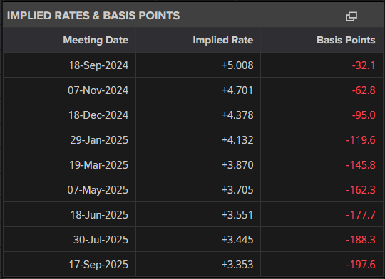 美元（DXY）、美元/日元和黄金最新情况_海马财经